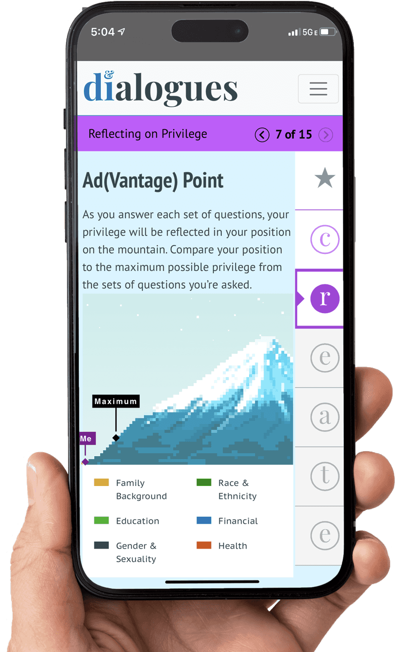 DEI interactive activity exploring personal advantages and sharing insights with peers.