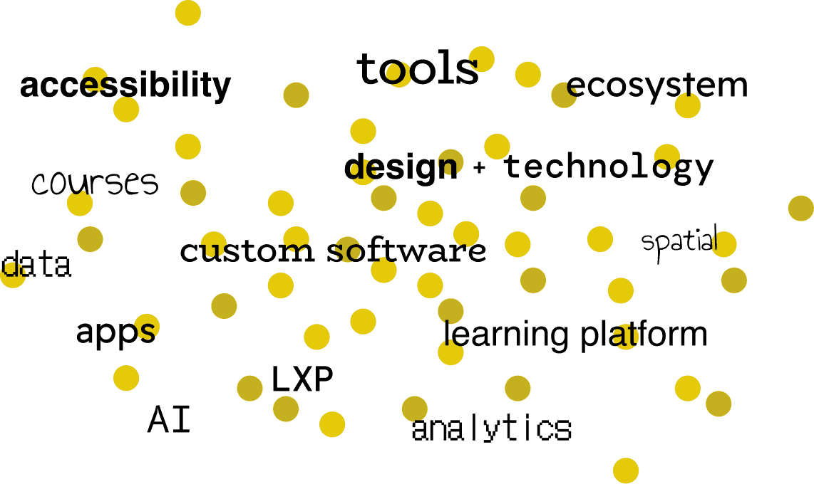 Sealworks blending design, technology, and strategy to create custom digital solutions.