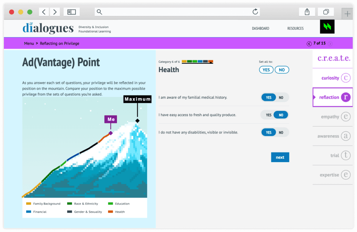 Mobile interactive activity exploring personal advantages and sharing insights with peers.
